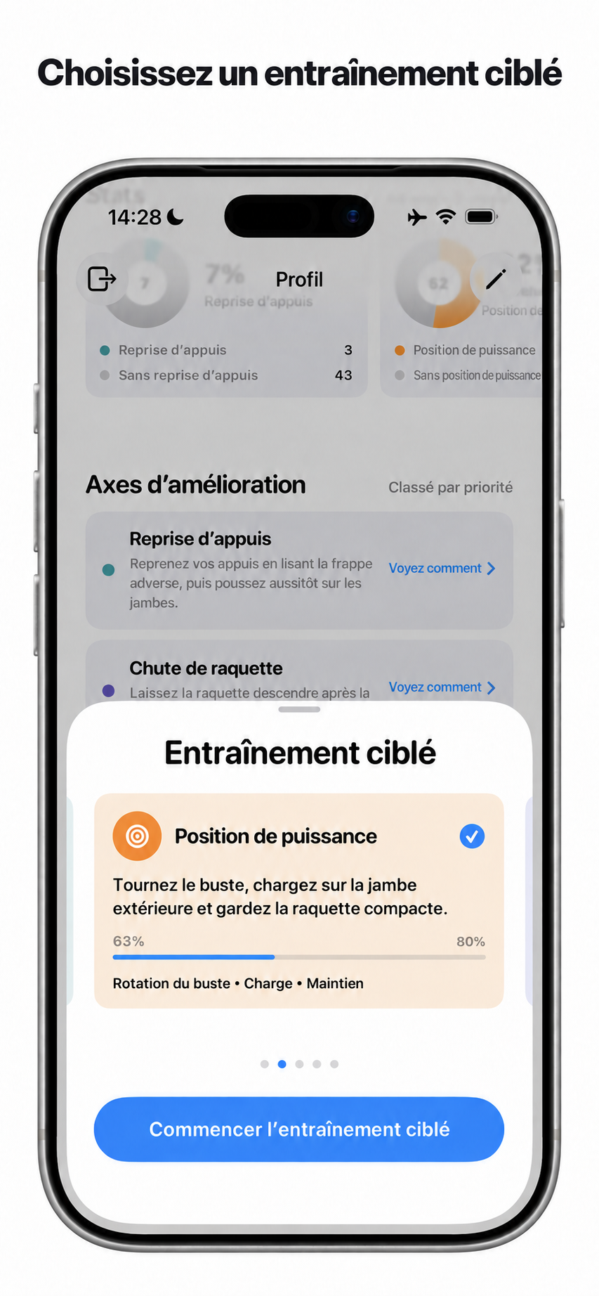 Choisissez une technique à travailler
